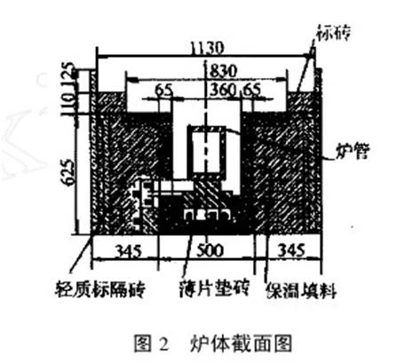 High-Temperature Molybdenum Wire Suppliers High-Temperature Molybdenum Wire Suppliers
